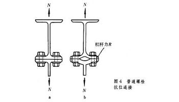 高强度螺栓连接的设计计算