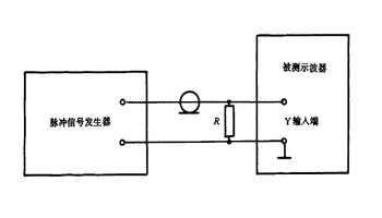 cro-阴极射线示波器