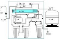 安装原理图