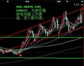 股市的原理,股票涨跌的原理-股市的原理、股票