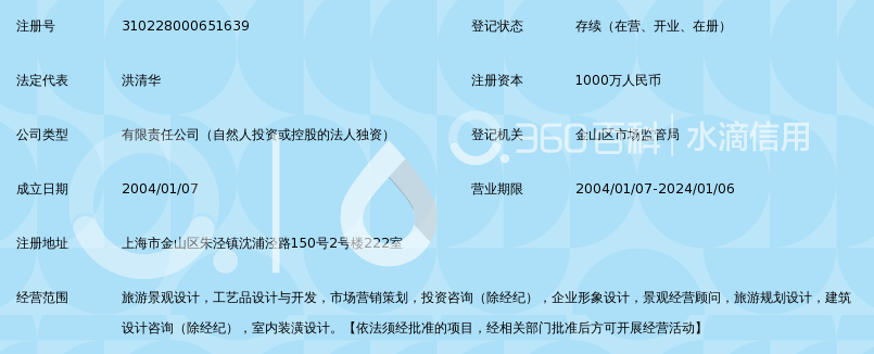 上海奇创旅游景观设计有限公司_360百科
