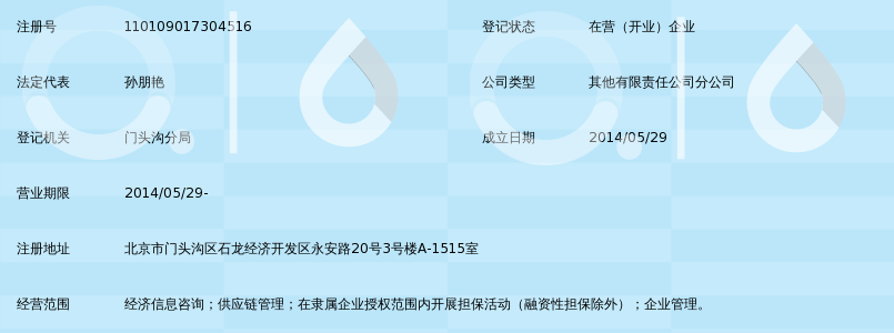 国创商业保理有限公司北京信永分公司_360百