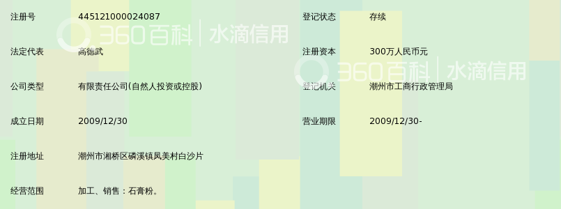 潮州龙之源石膏制品有限公司_360百科