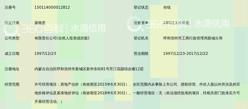 内蒙古济丰房地产价格评估有限责任公司_360