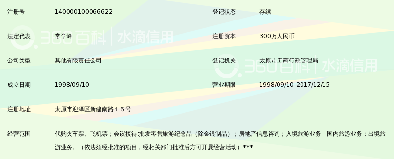 山西东方国际旅行社有限公司_360百科