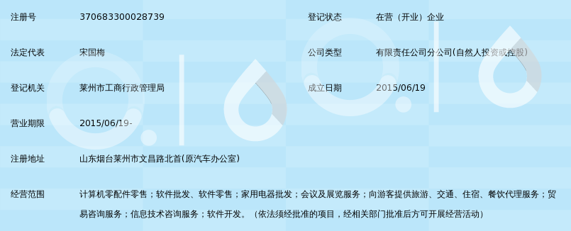 莱州尚景捷讯数码科技广东v布局区分公2010cad布局比例图片