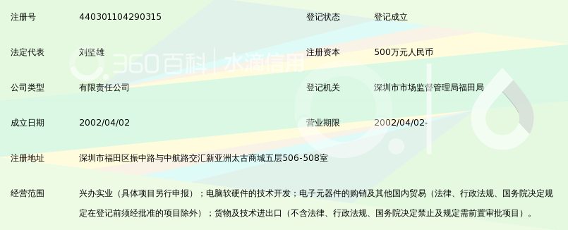 深圳市纬迪实业发展有限公司_360百科
