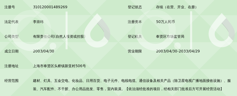上海东创建筑装饰材料有限公司_360百科