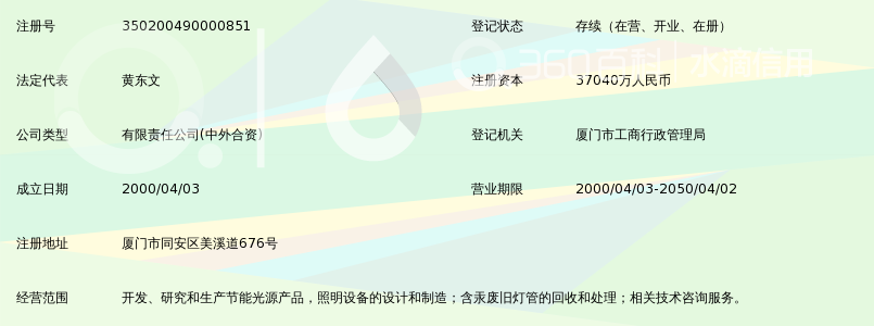 厦门通士达照明有限公司_360百科