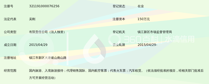 镇江新区旅文旅行社有限公司_360百科