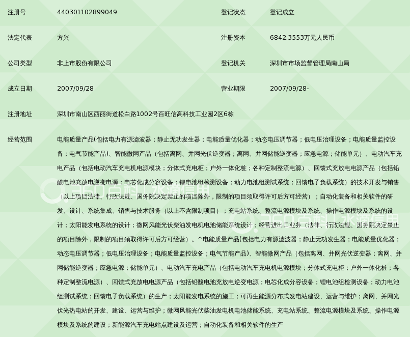 深圳市盛弘电气股份有限公司_360百科