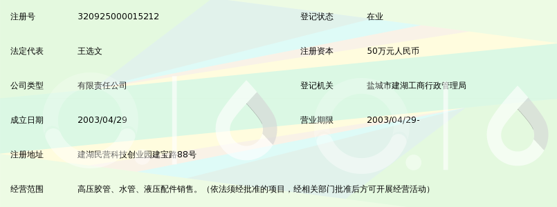 建湖县广天液压胶管有限公司_360百科