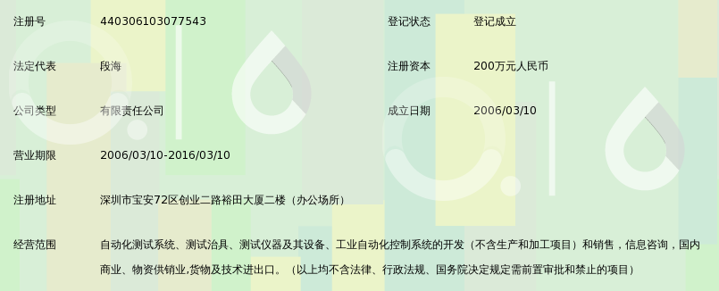 深圳市金凯博自动化测试有限公司_360百科