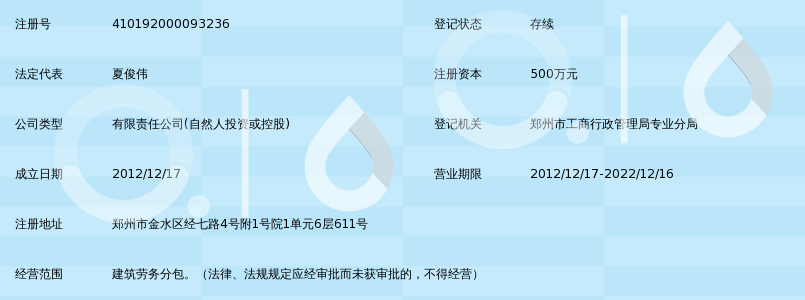 河南伟通建筑劳务有限公司_360百科