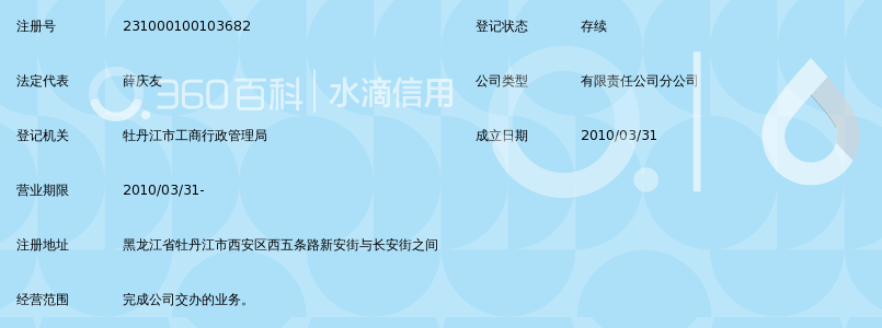 黑龙江华瑞电力安装集团有限公司牡丹江分公司