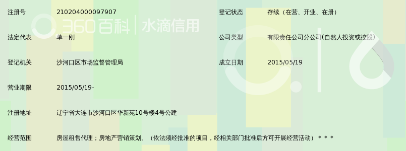 大连链家房地产经纪有限公司敦煌店_360百科