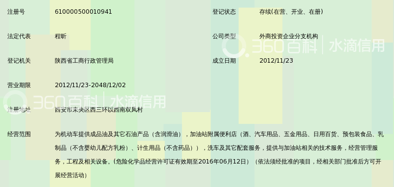 延长壳牌石油有限公司西安西三环双凤村加油站