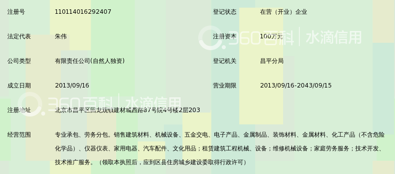 北京盛峰诚赢建筑工程设备有限公司_360百科