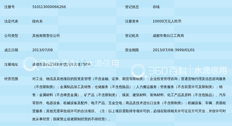 攀钢集团成都投资管理有限公司_360百科
