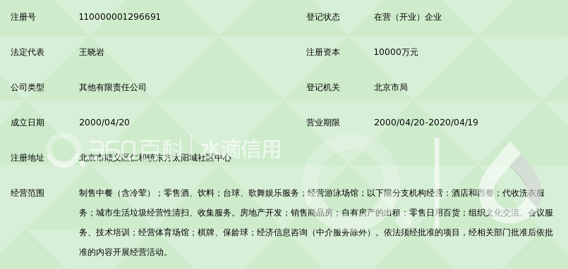 北京东方太阳城房地产开发有限责任公司_360