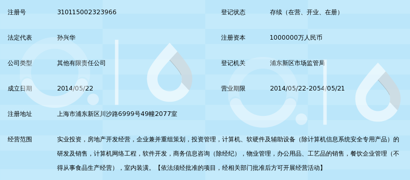 上海策迪实业发展有限公司_360百科