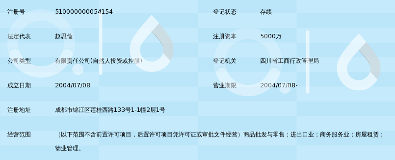 四川省开元集团有限公司_360百科