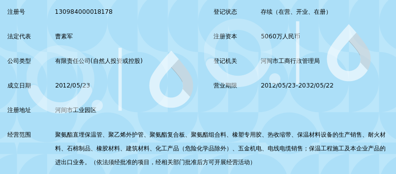 河北联鑫保温材料有限公司_360百科