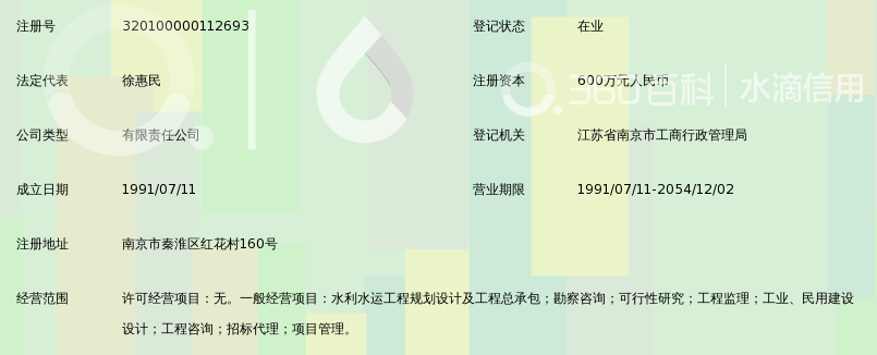 南京市水利规划设计院有限责任公司_360百科