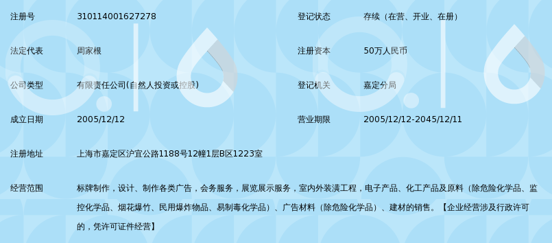 上海小不点标牌制作有限公司_360百科