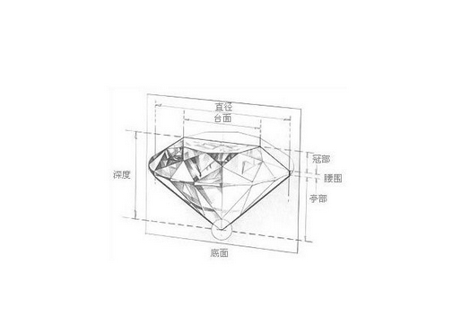 钻石手绘平面图