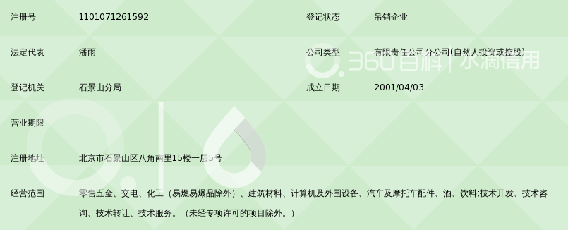 北京红雨科贸有限责任公司第一经营部