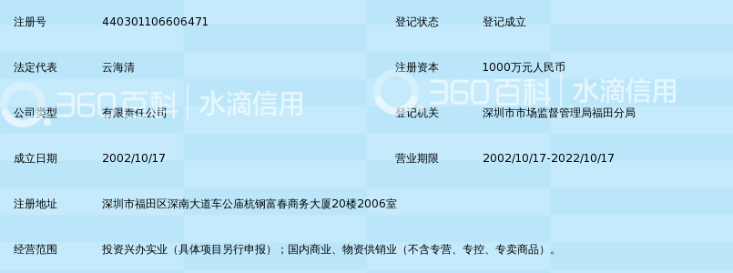 深圳市海华投资发展有限公司_360百科