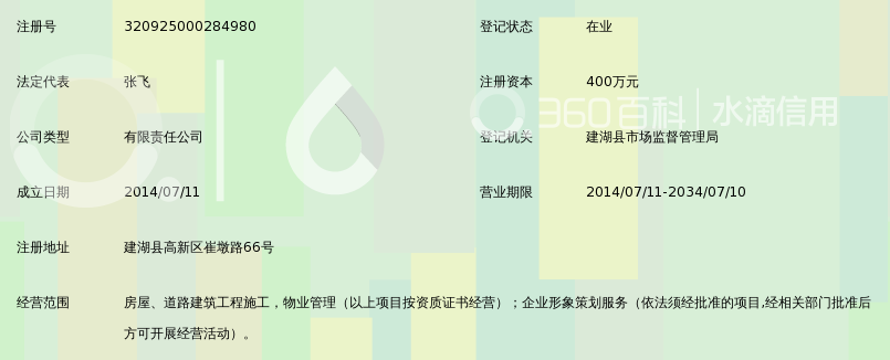 盐城海钜达新材料产业园有限公司_360百科