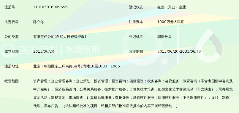 中融国投(北京)资产管理有限公司_360百科