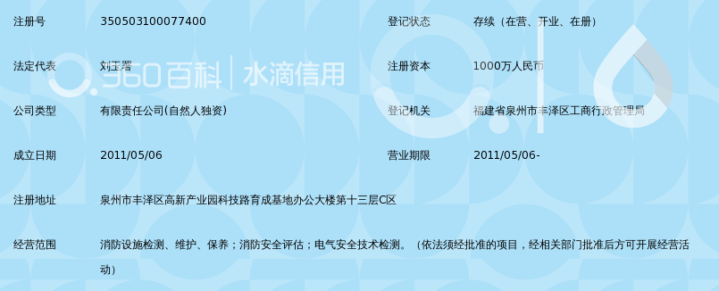福建省泰达消防检测有限公司_360百科