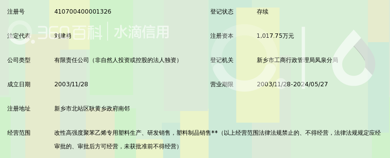 新乡众邦化工新材料有限公司_360百科