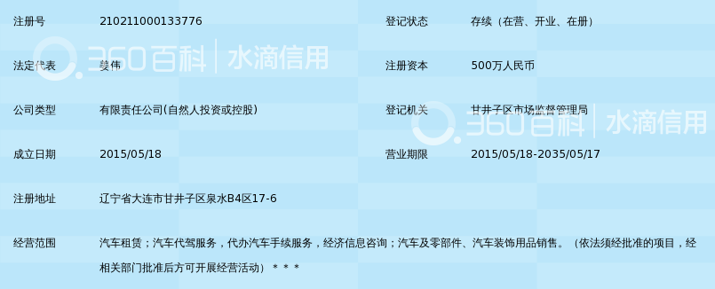 大连华讯汽车租赁有限公司_360百科