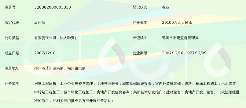 邳州经济开发区经发建设有限公司_360百科