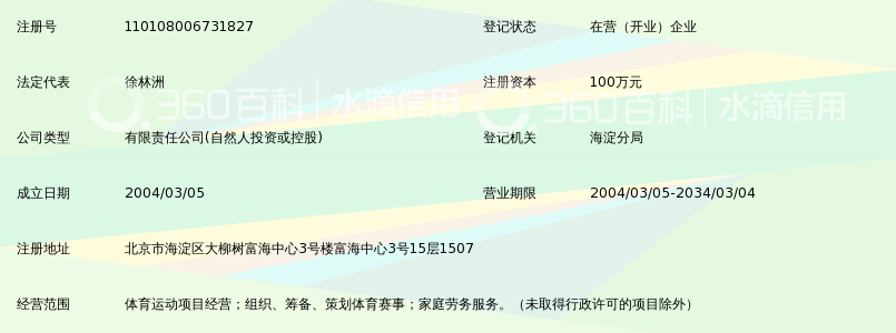 北京新赛点体育策划有限公司_360百科