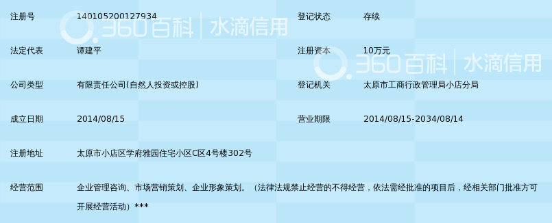 太原博思通企业管理咨询有限公司_360百科