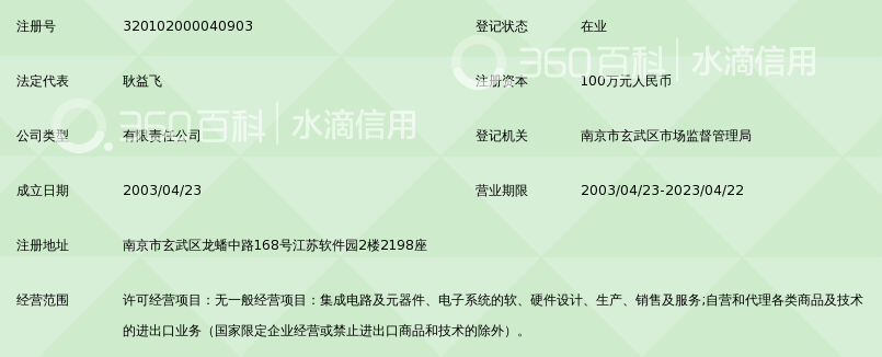 南京拓微集成电路有限公司_360百科