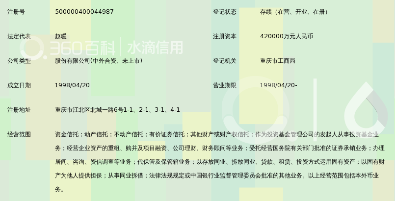 新华信托股份有限公司_360百科