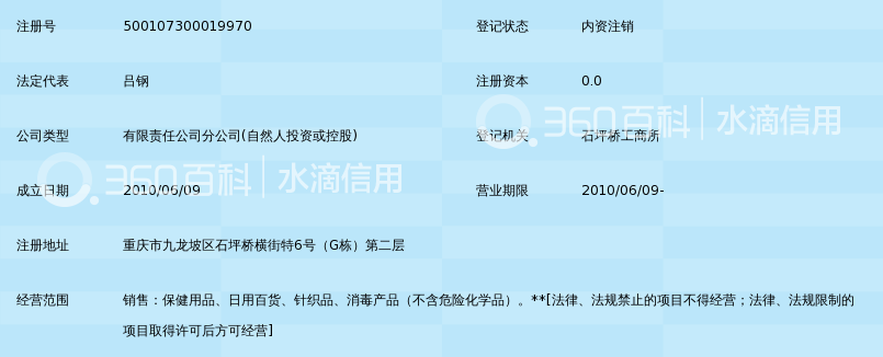 重庆琪宏医药器械有限公司宏声桥大药房十四店