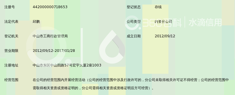 深圳市居众装饰设计工程有限公司中山东区分公