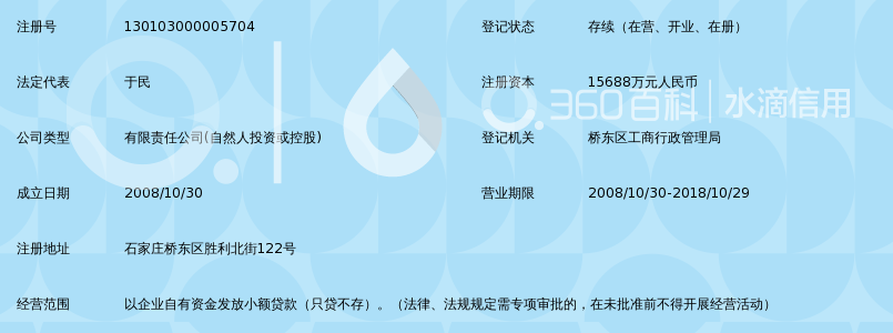 石家庄市桥东区汉邦小额贷款有限公司_360百