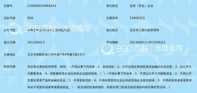 中永诺信华富投资基金管理(北京)有限公司_36