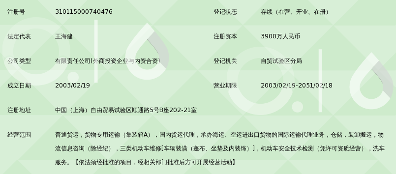 上海海通国际汽车物流有限公司_360百科