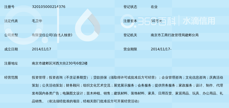 南京风生水起投资管理有限公司