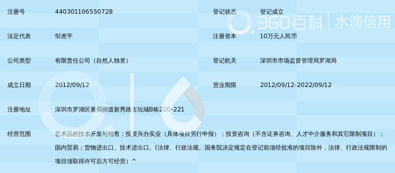 深圳市万家友艺术品有限公司_360百科