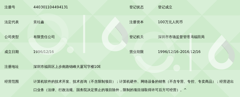 深圳市建硕软件开发有限公司_360百科